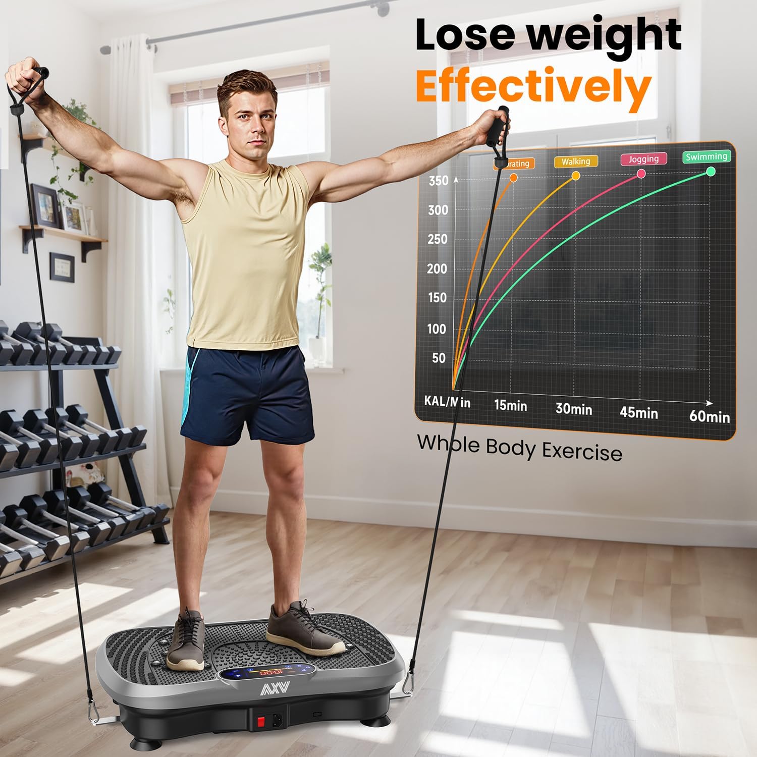 Vibration Plate Fitness Platform Exercise Machine Vibrating Shaking Full Body Shaker Workout Vibrate Stand Shake Board Sport Gym for Weight Loss Fat Burner for Women Men